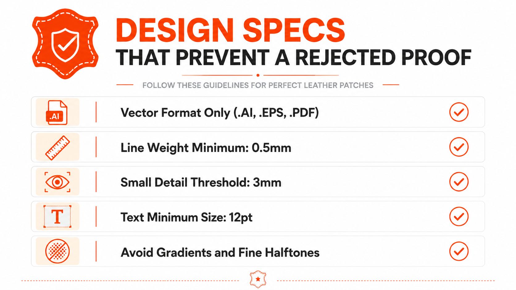 A graphic design guide outlining technical specifications for producing high-quality custom leather patches without rejected proofs.