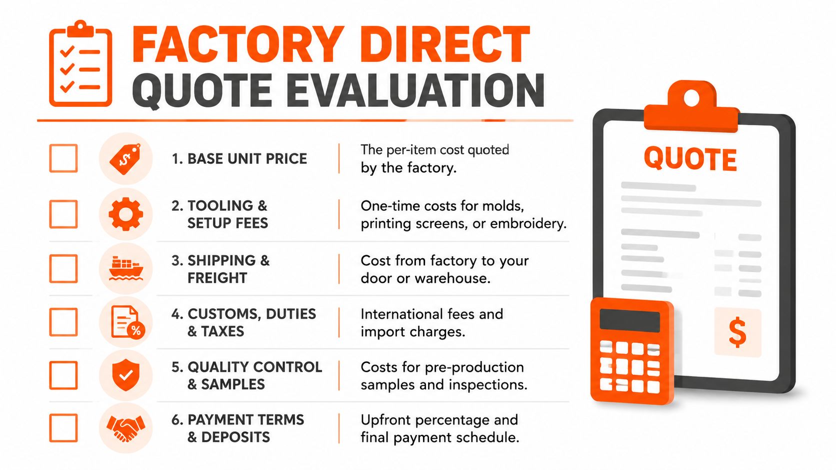 A checklist infographic illustrating six key factors to consider when evaluating a factory direct pricing quote.