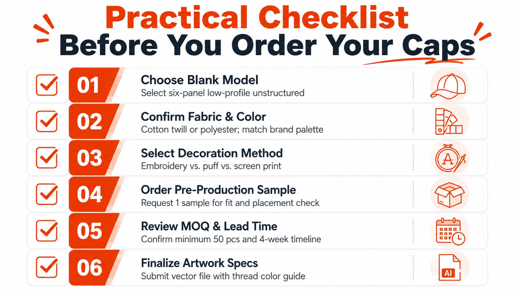 A numbered checklist for ordering custom blank dad caps, outlining essential steps from model selection to artwork finalization.