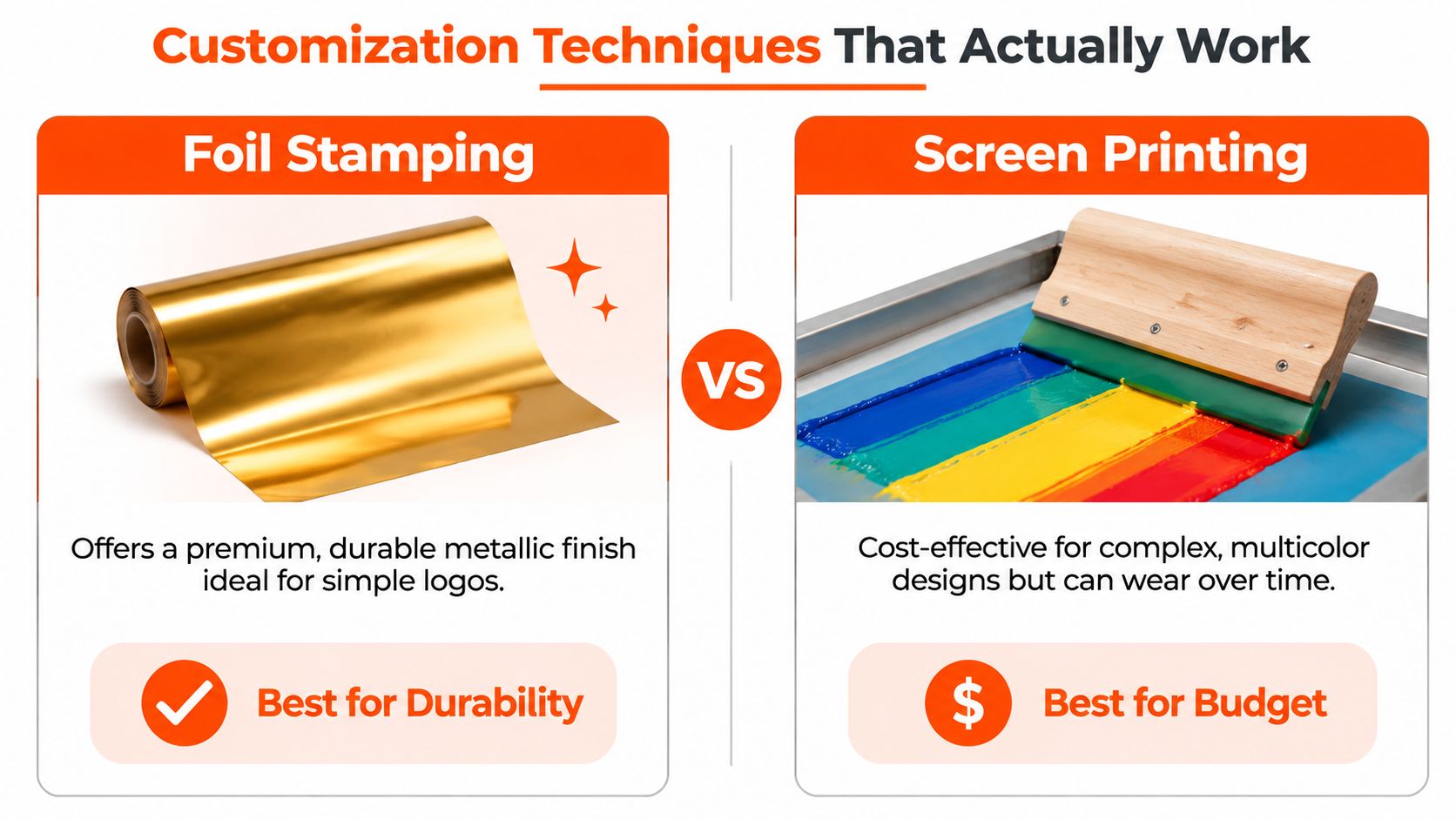 A comparison graphic between foil stamping and screen printing as customization techniques for product branding.
