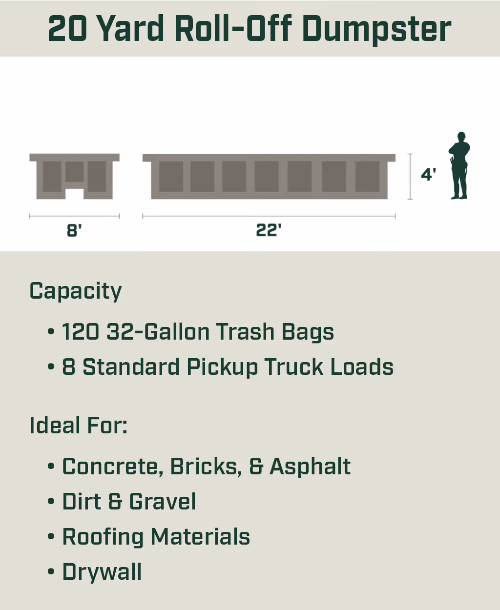 20 Yard Dumpster Information Slide