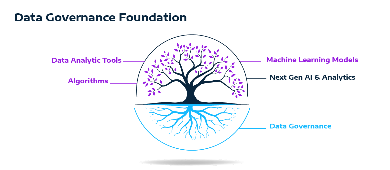 WealthManagement_BlogGraphics