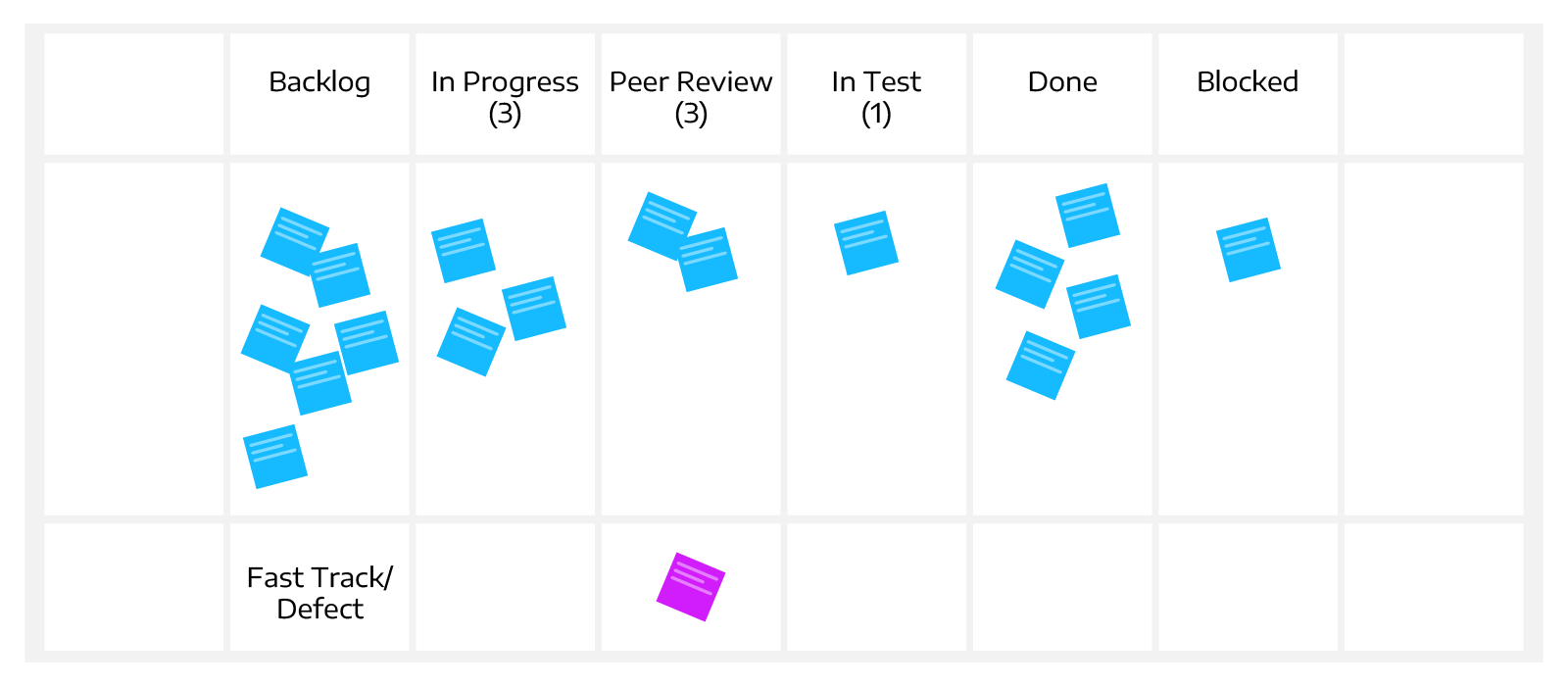 Top6DevModels_Graphic4