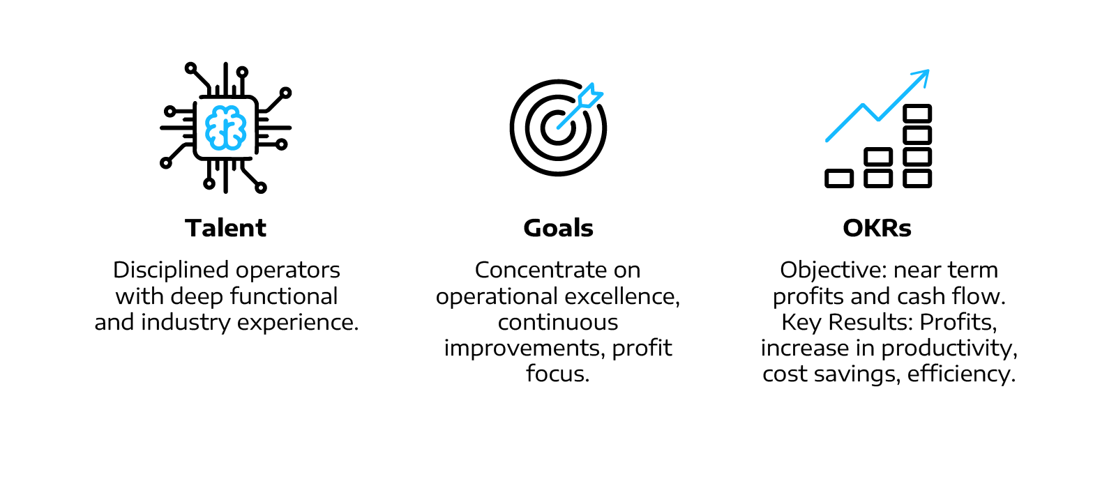 3HorizonsOfProdDevLifeCycle_Graphic3