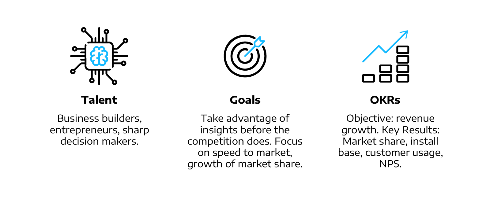 3HorizonsOfProdDevLifeCycle_Graphic2