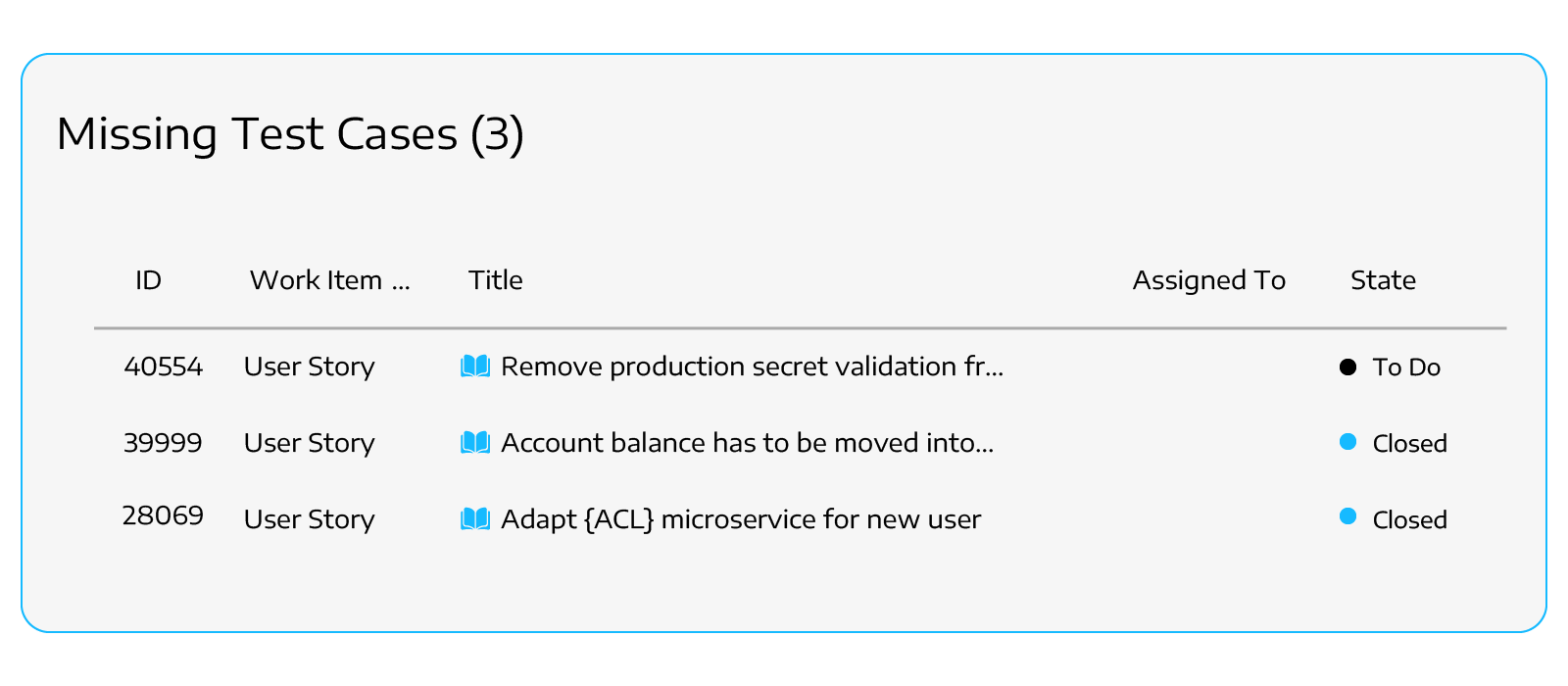 DatesVsQuality_Graphic3