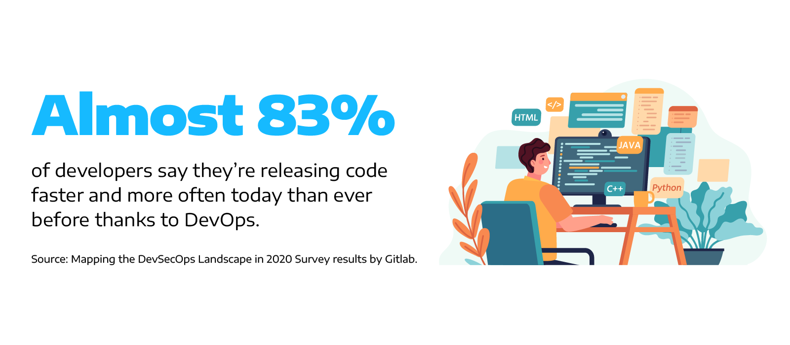 CoreDevOpsPrinciples_Graphic1