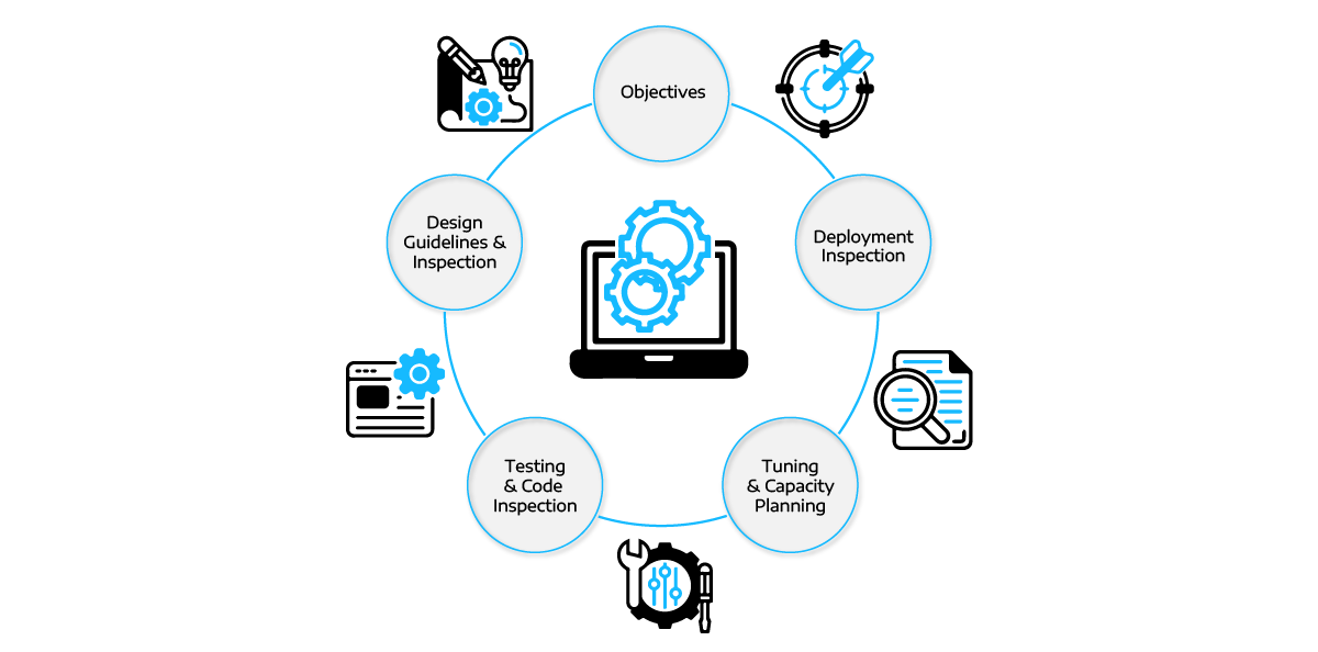 LatestInnovationTrends_Graphic5