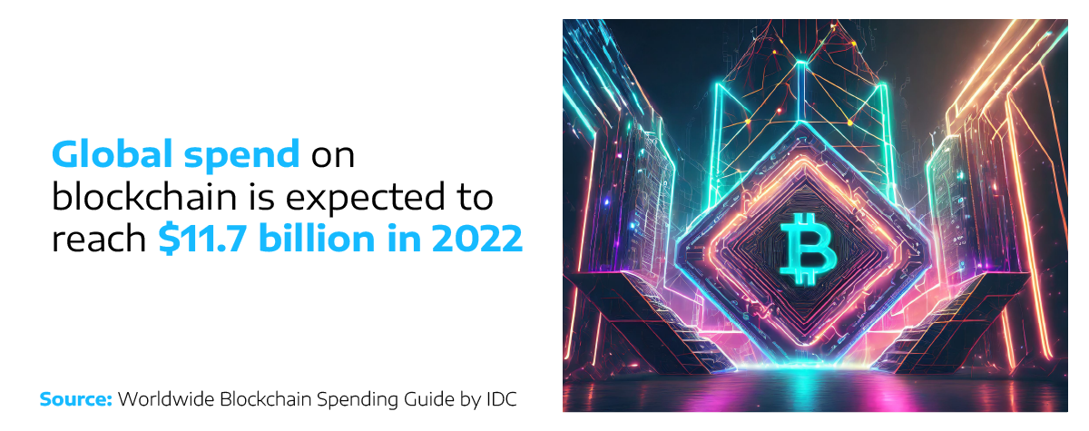 LatestInnovationTrends_Graphic2