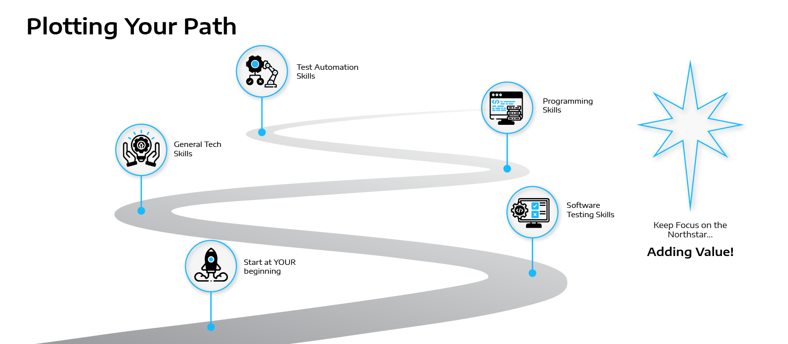 BlogGraphicsArtboard 2