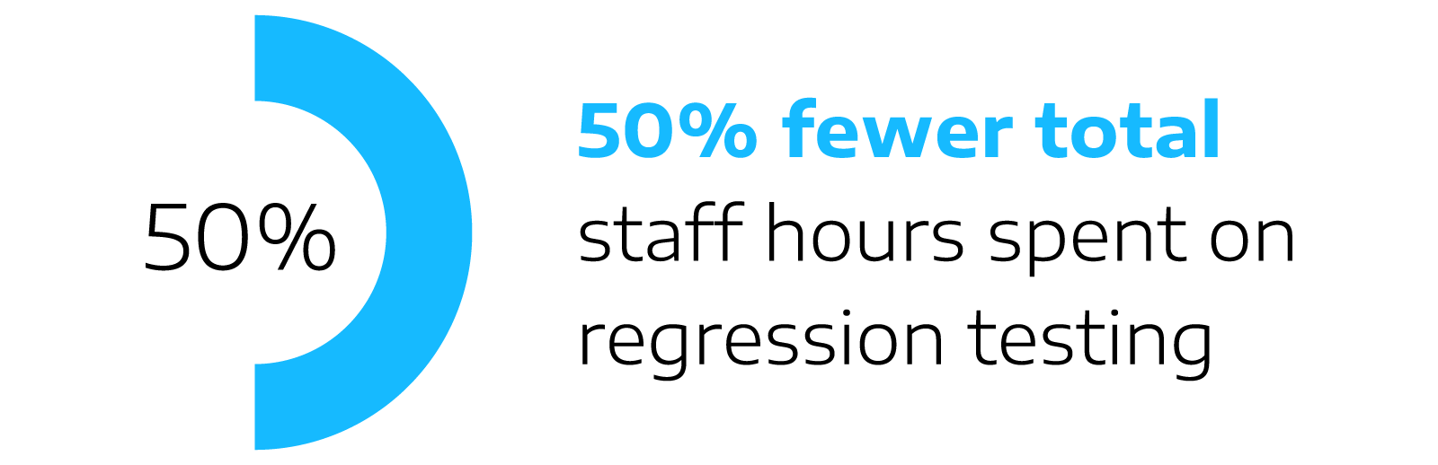 RestorationCS_Graphic