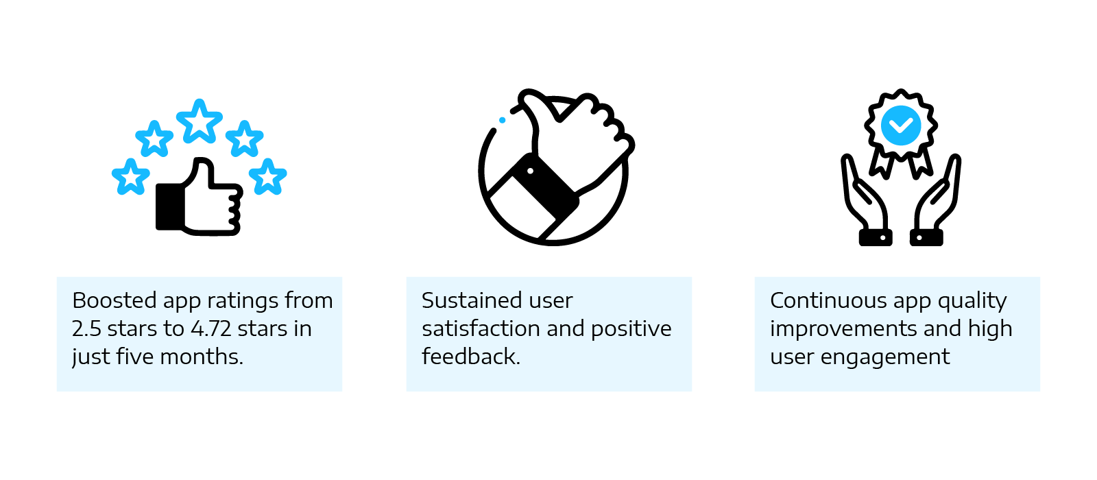 Comp.AppAuditCS_Graphic2