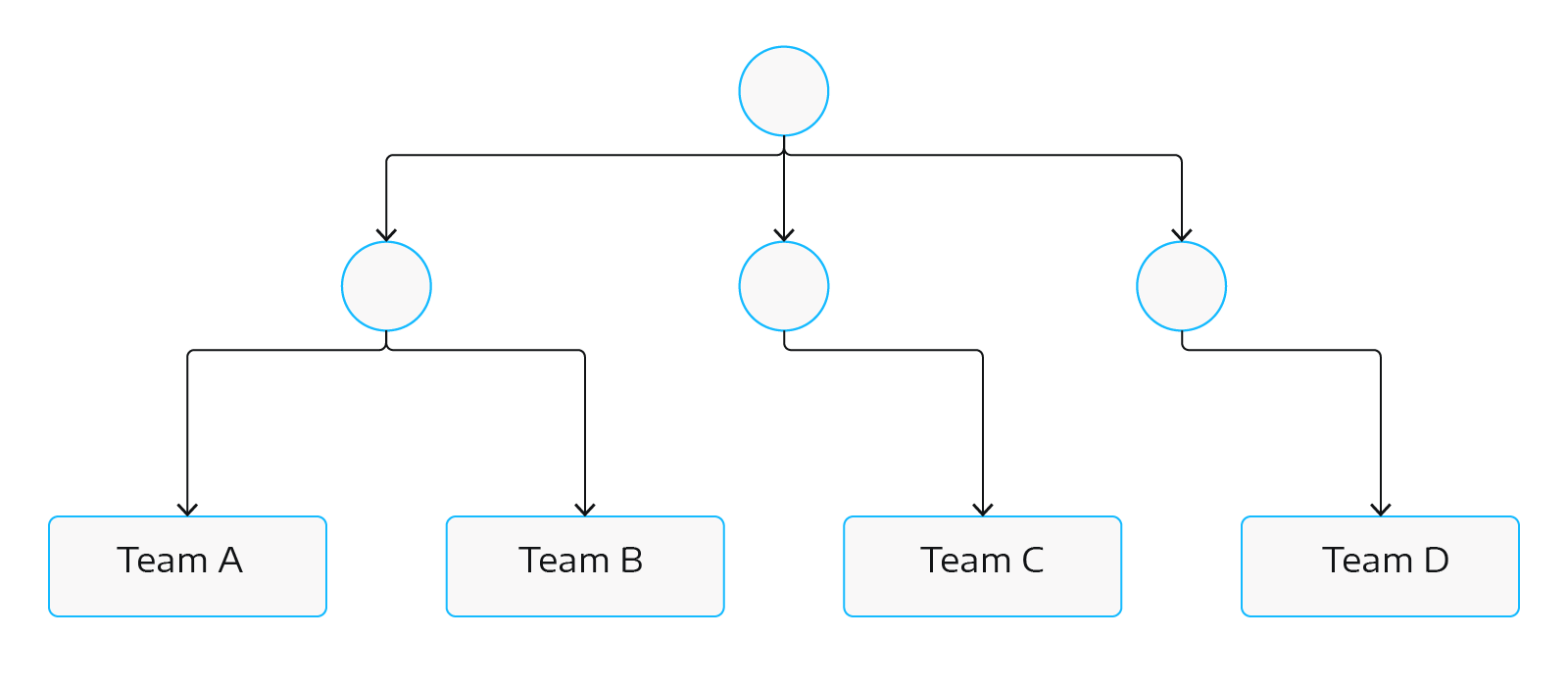DevOps2.0Graphics_Number3