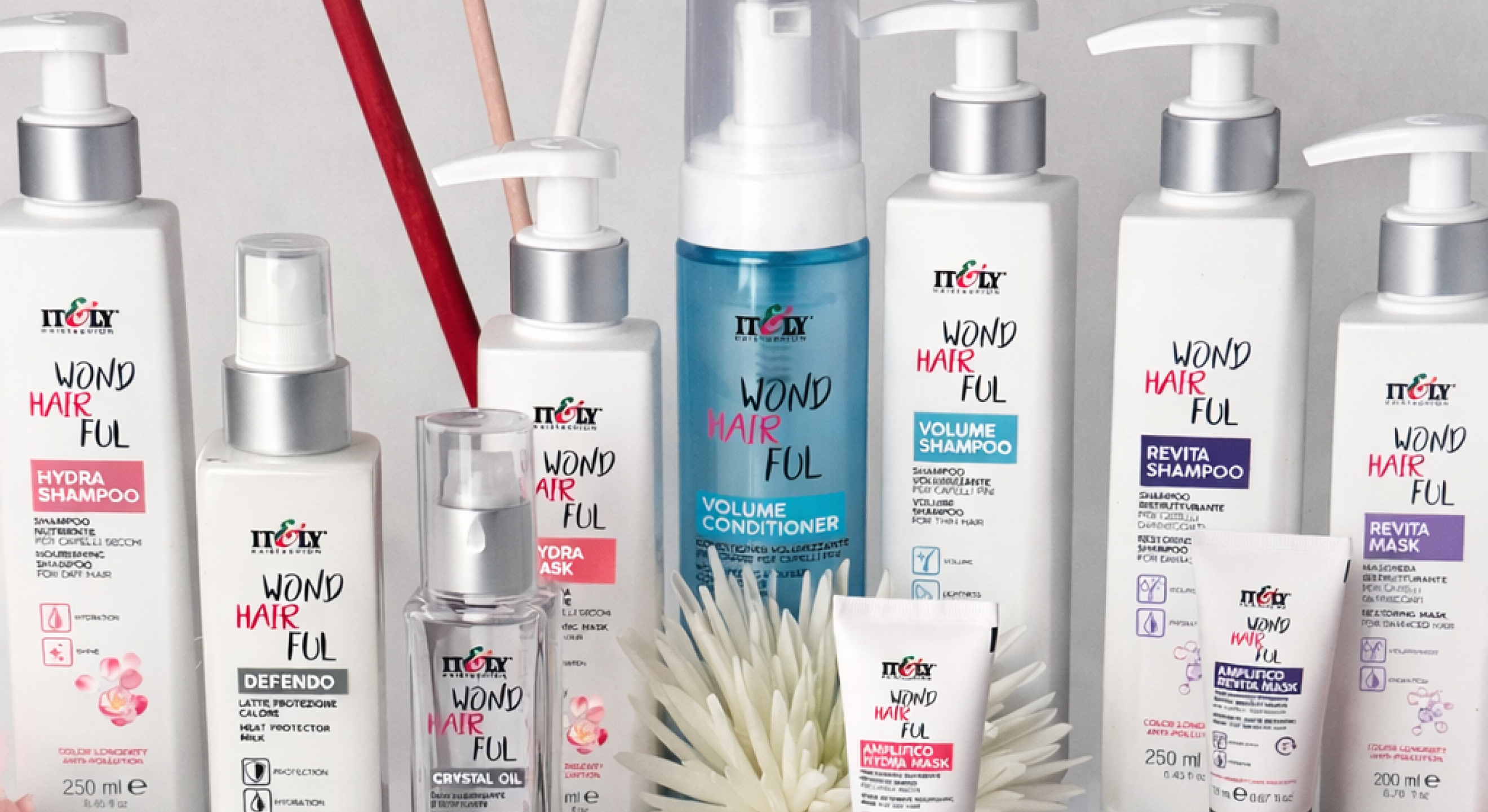 Service Details Image