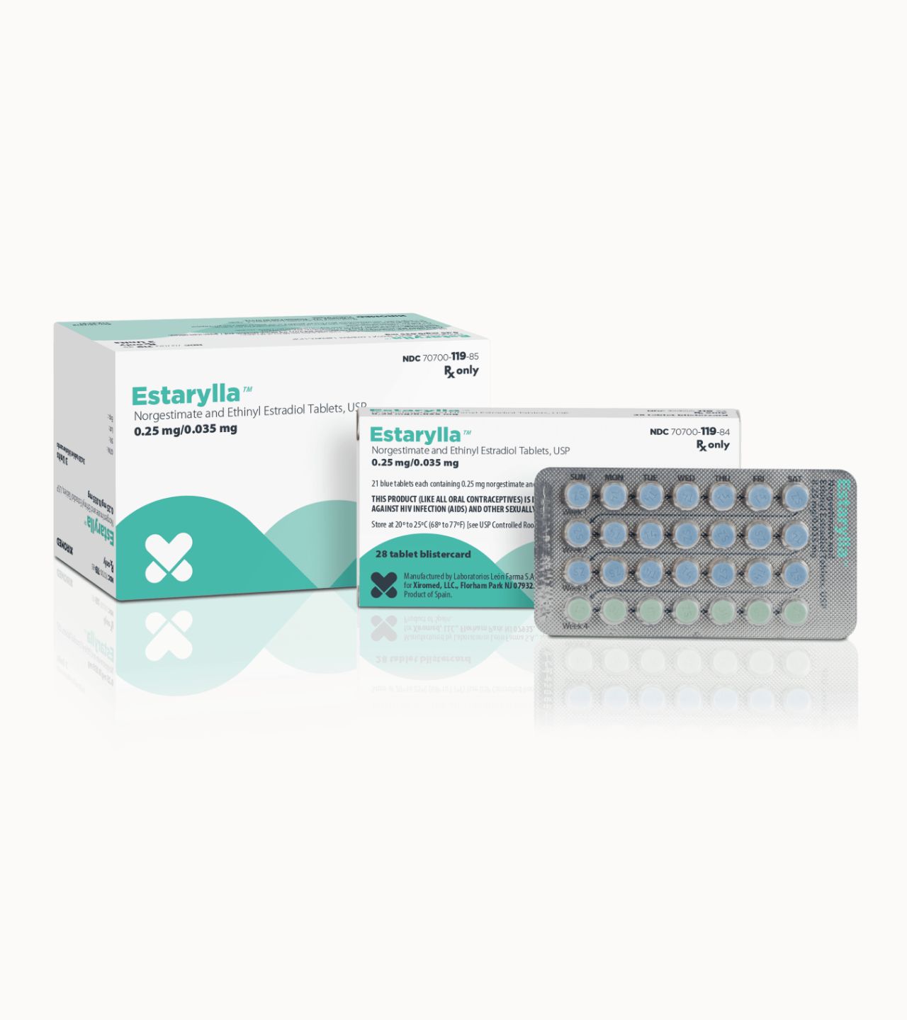 Treatment Contraceptive Estarylla 01