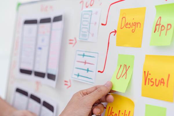 Planning sur un tableau pour la refonte d'un site internet