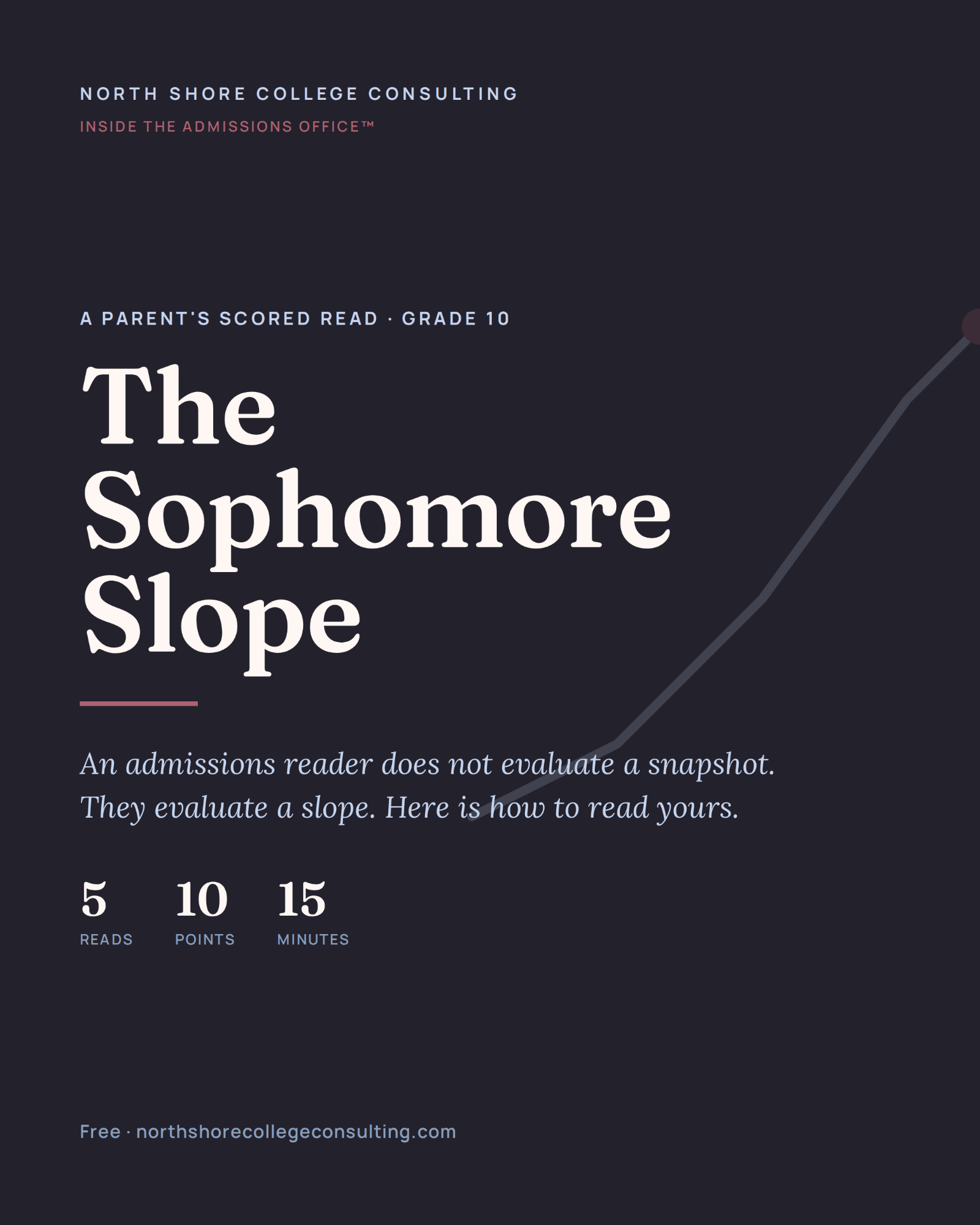 The Sophomore Slope