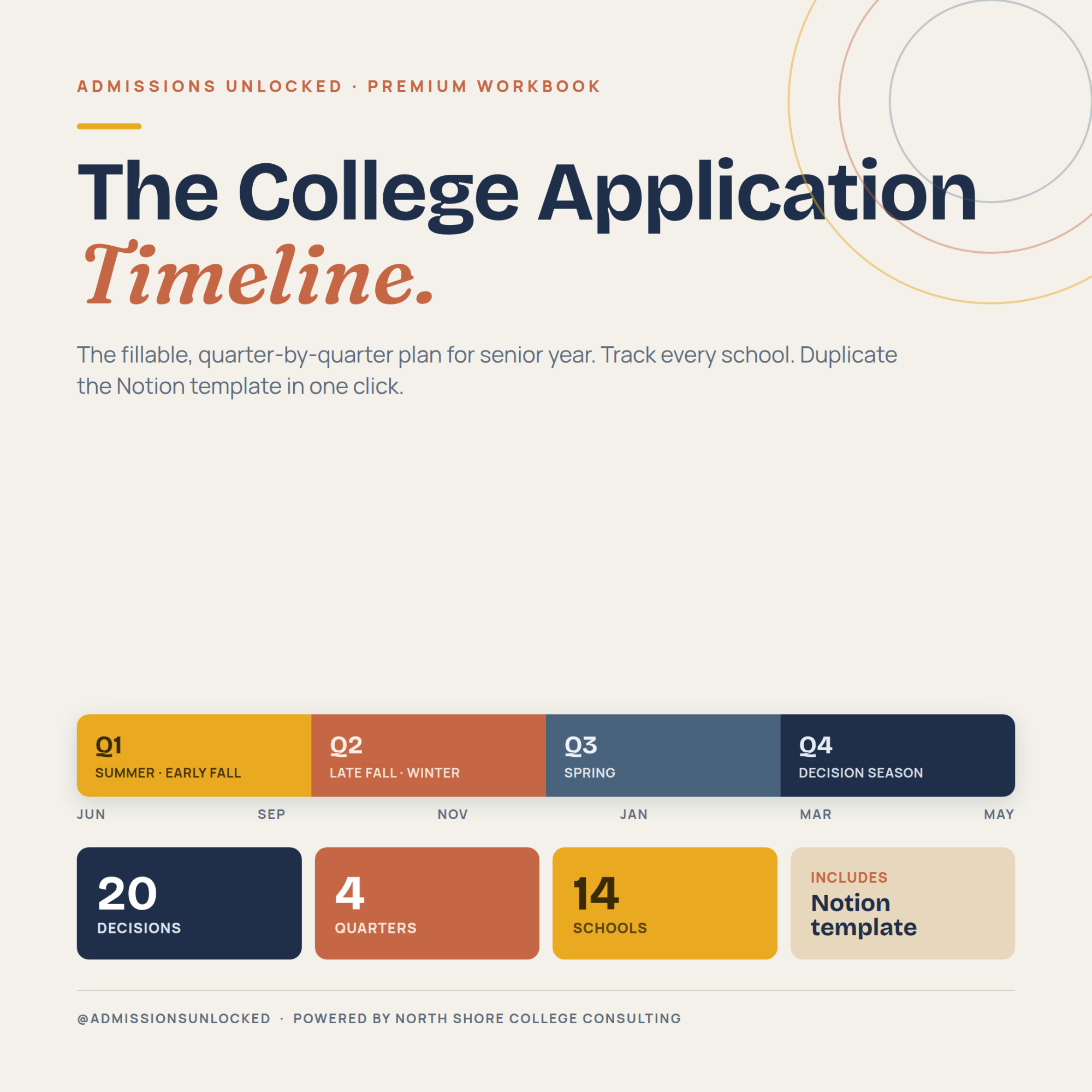 Admissions Unlocked: College Application Timeline Premium Workbook + Notion Template