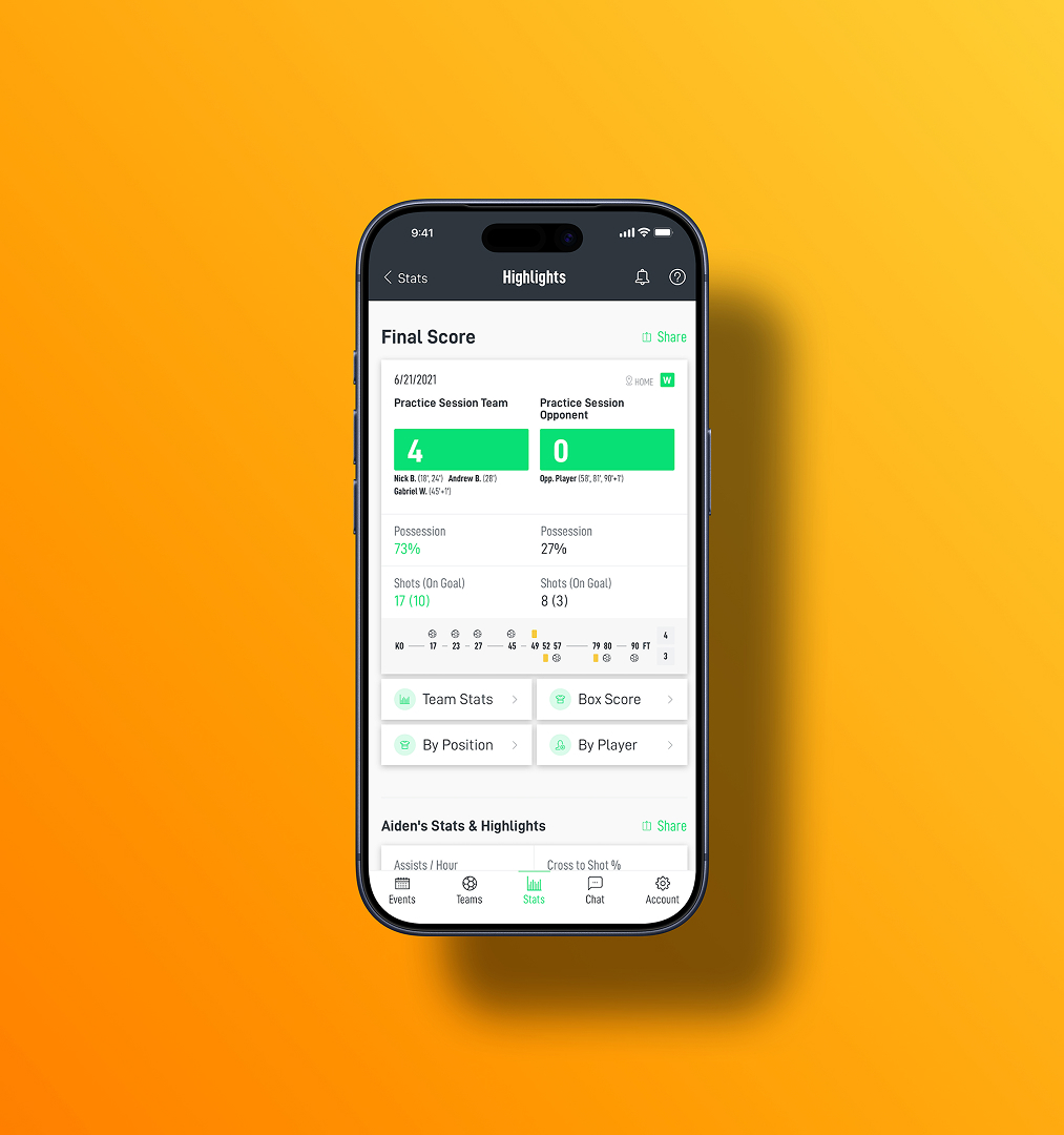 Smartphone displaying a soccer match stats app showing final score 4-0 with possession and shots data.
