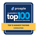 2025 Highest Paying Consulting