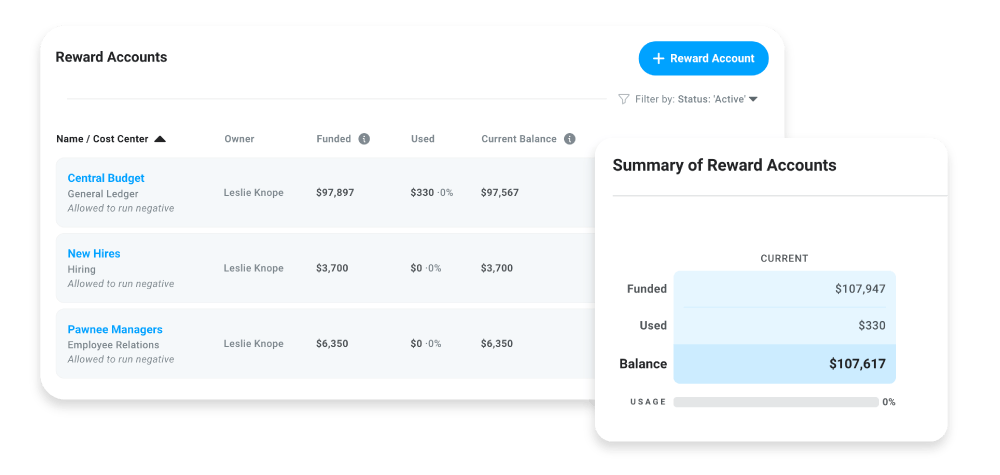 Screenshot of new budget and forecast spend feature