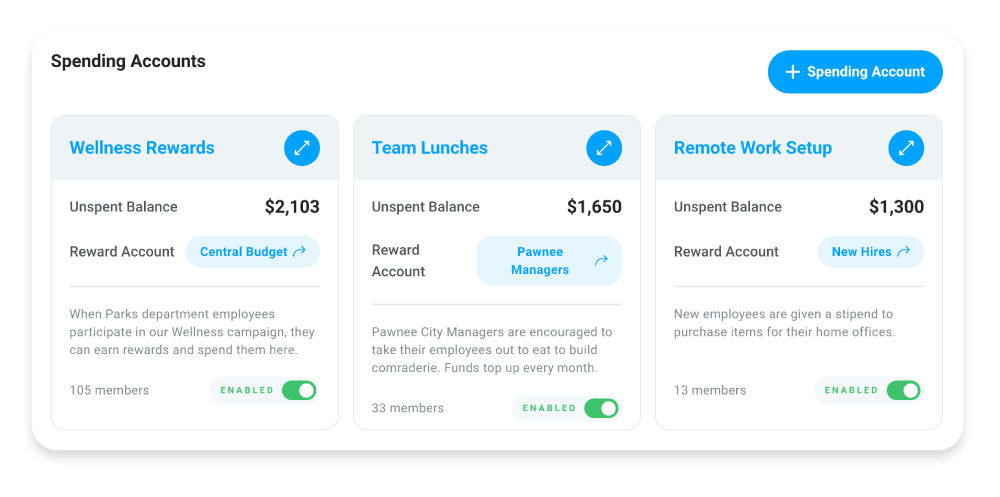 Motivosity UI configure spending accounts by user groups