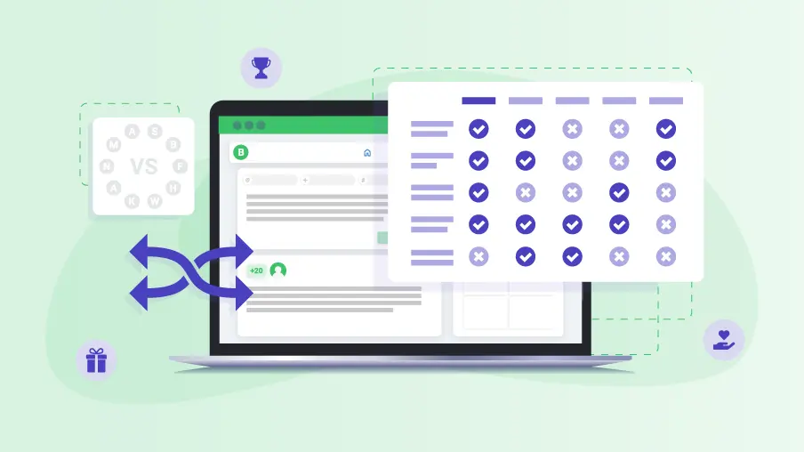 Bonusly alternative employee recognition software used to increase employee engagement.