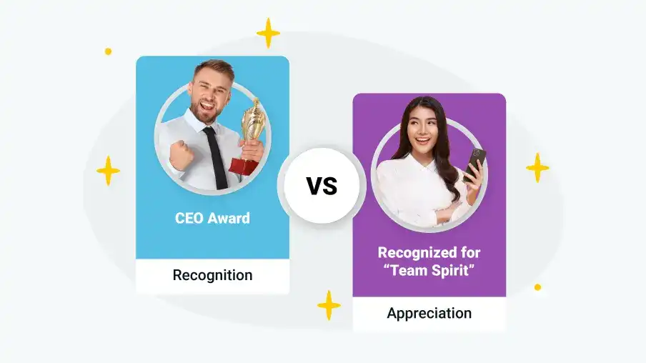 Top-down employee recognition and peer appreciation in an employee recognition software.