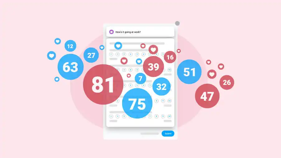 Employee net promoter scores and an employee engagement software used to measure engagement.
