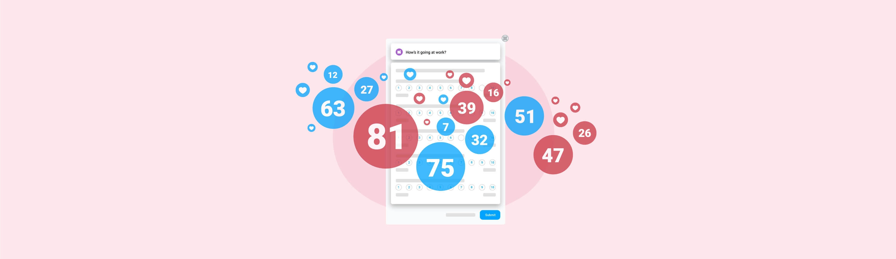 Employee net promoter scores and an employee engagement software used to measure engagement.