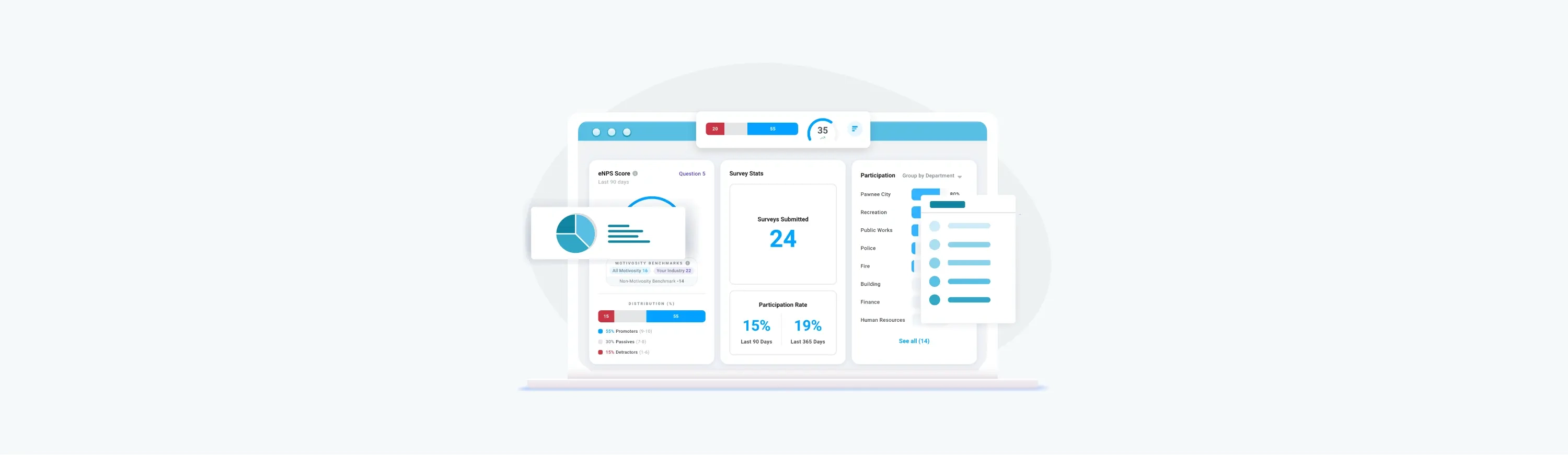 Employee engagement software showing employee survey questions, enps measurements, and enps benchmarks.