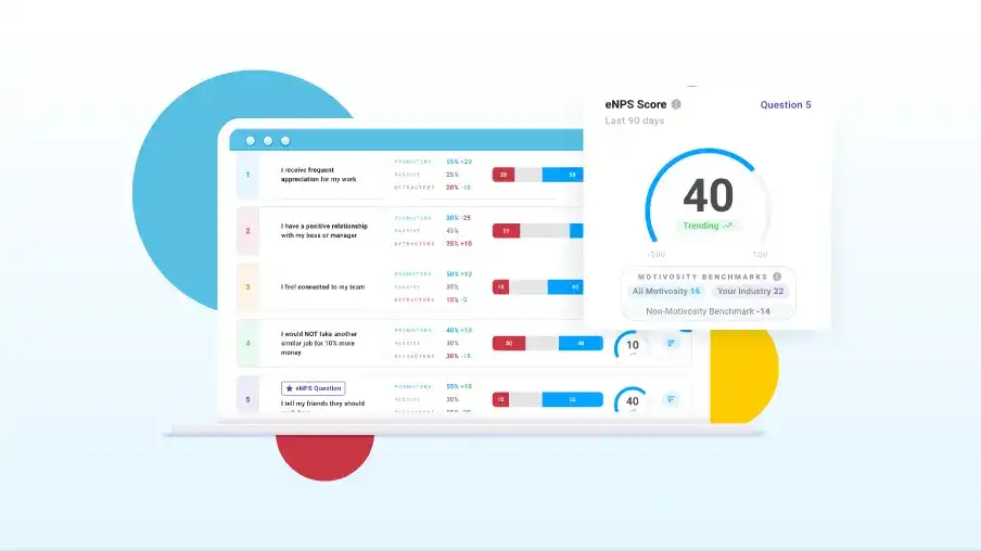 Employee Engagement Statistics hero image