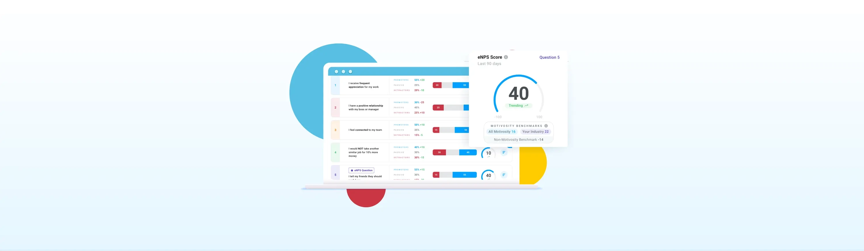 Employee Engagement Statistics hero image