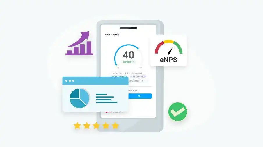Mobile app showing employee engagement measurements like employee sentiment (eNPS) and more.