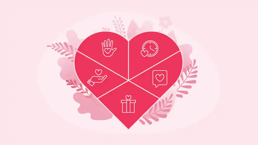 Love Languages at Work hero