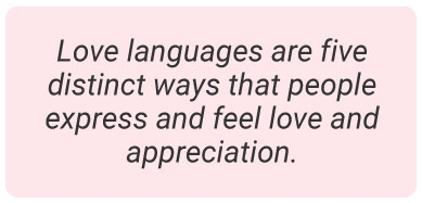 image with text - Love languages are five distinct ways that people express and feel love and appreciation.