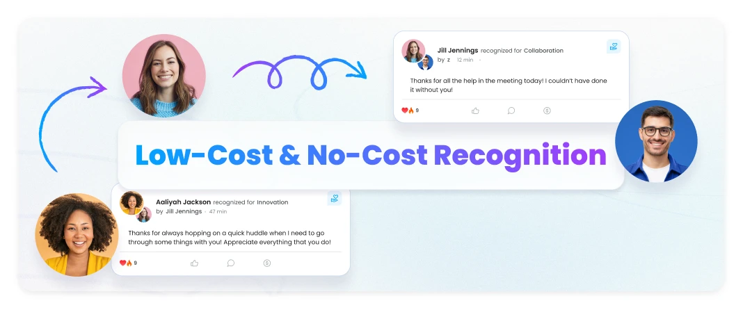 Motivosity low-cost and no-cost employee recognition platform showing peer-to-peer shoutouts for collaboration and innovation, helping teams build a culture of appreciation