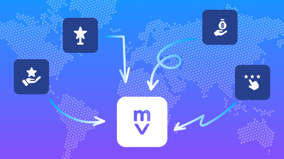 Illustration showing four recognition program icons—peer appreciation, awards, spot bonuses, and ratings—with arrows pointing toward the Motivosity logo against a world map background, representing a unified global recognition platform.