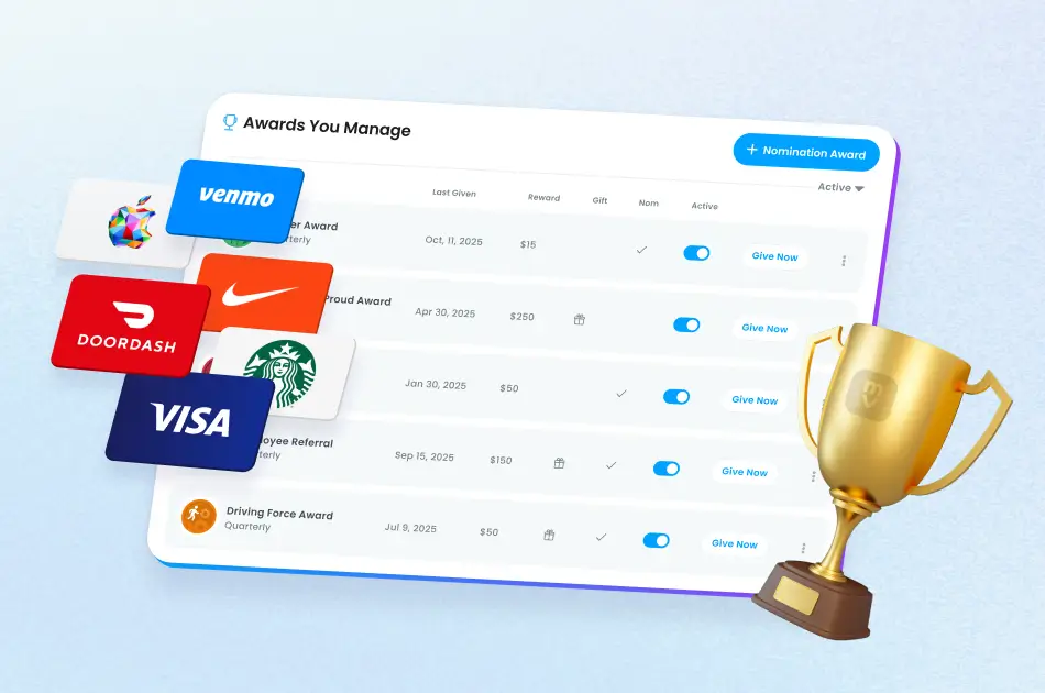 Recognition and rewards platform offering employee incentives, gift cards, and achievement awards