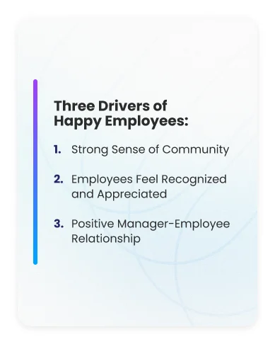 Infographic listing three drivers of happy employees — community, recognition, and strong manager relationships that improve employee engagement and retention