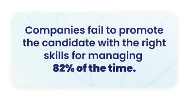 Manager effectiveness statistics quote card — companies choose the wrong management candidate 82% of the time, leading to employee disengagement and higher turnover rates