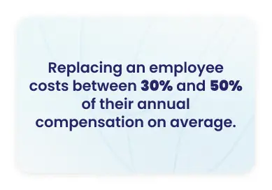 Employee turnover cost statistics quote card — replacing an employee costs 30 to 50 percent of annual compensation, highlighting the ROI of employee retention strategies