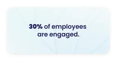Stat card showing only 30% of employees are engaged, highlighting the employee engagement crisis HR leaders face