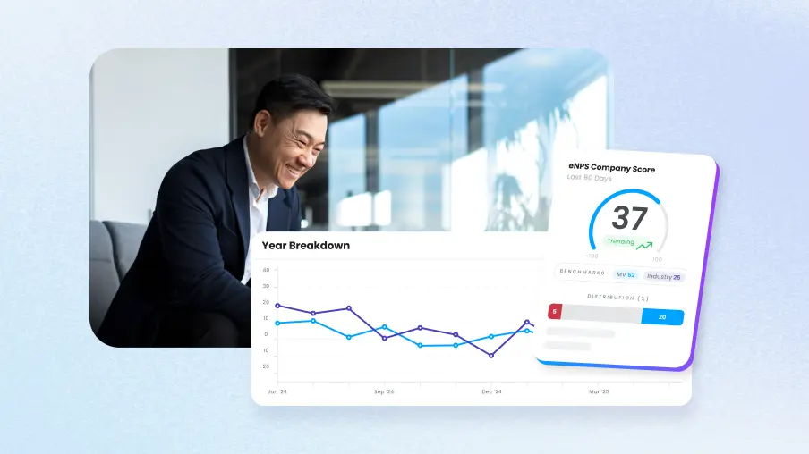 HR leader reviewing Motivosity eNPS company score dashboard and year breakdown chart for employee engagement and culture metrics