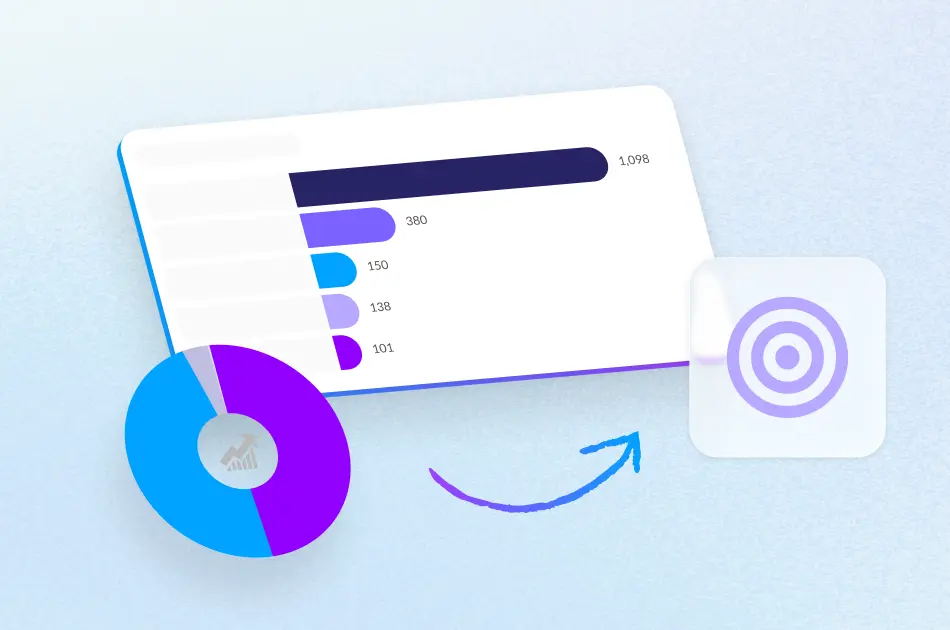 Motivosity analytics dashboard with bar chart and pie chart illustrating employee engagement metrics and HR reporting tools