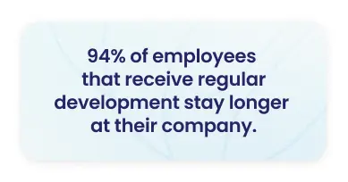 Stat card showing 94% of employees who receive regular development stay longer, highlighting HR retention and employee engagement data