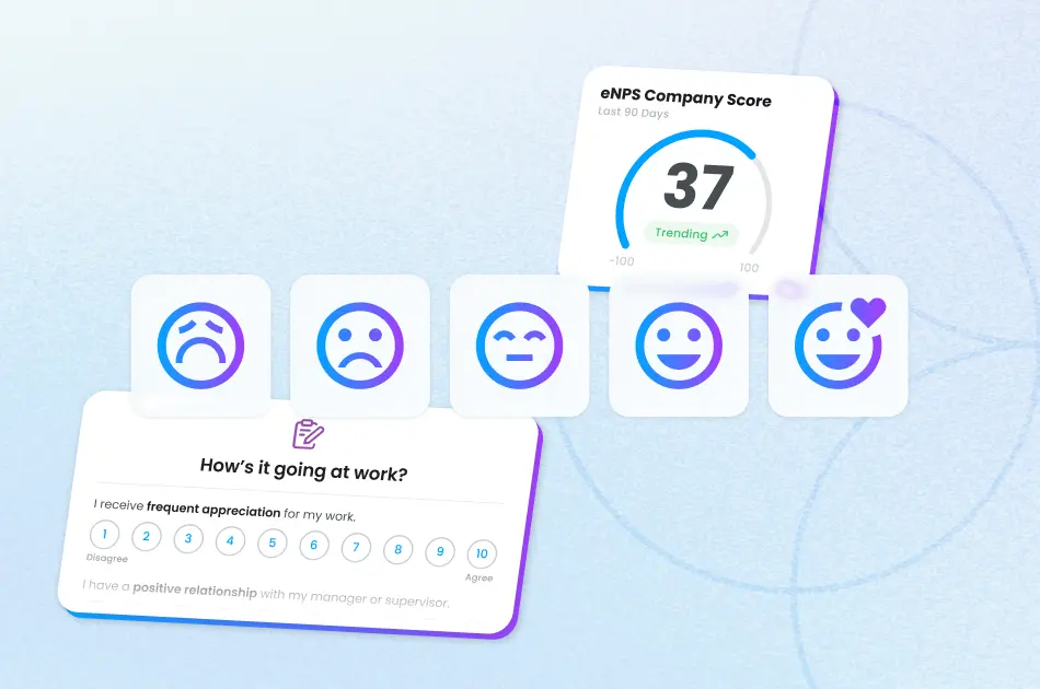 Employee satisfaction measurement to monitor the impact of employee wellbeing on performance and retention.