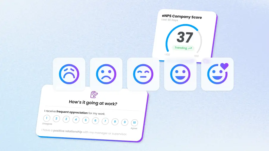 Employee satisfaction measurement to monitor the impact of employee wellbeing on performance and retention.