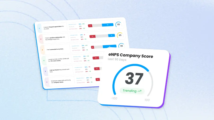Motivosity eNPS pulse survey dashboard showing employee sentiment scores and company engagement trends for HR analytics