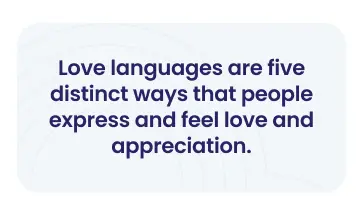 Quote graphic defining love languages as five ways people express and feel appreciation — HR employee recognition concept